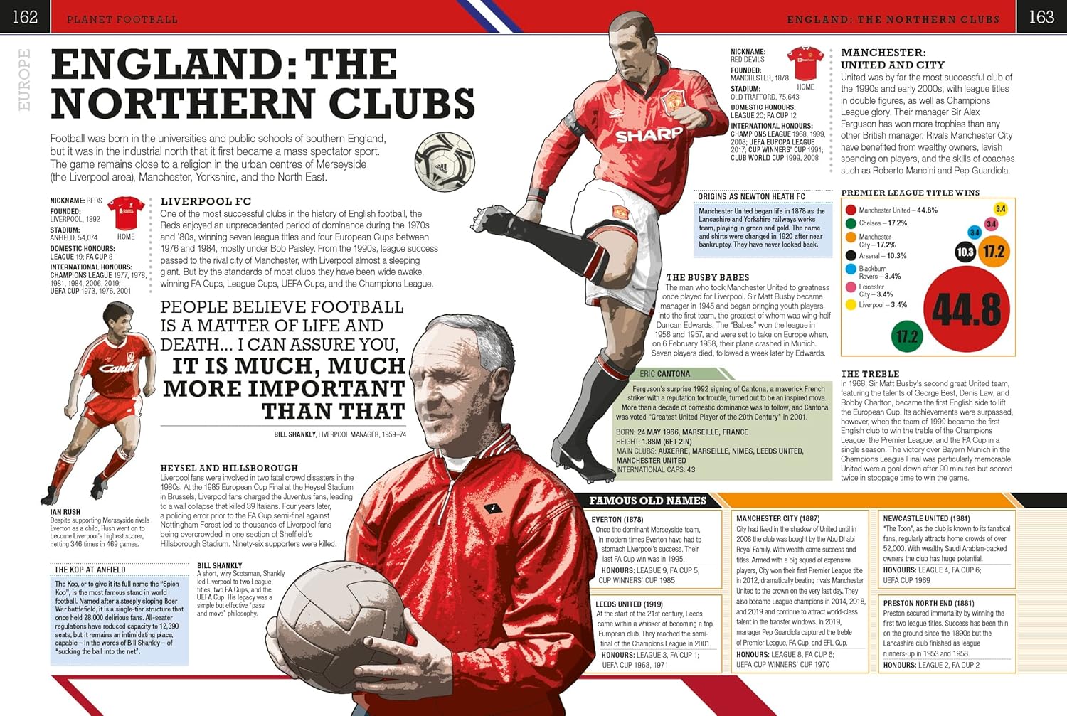 საჩუქარი ფეხბურთის მოყვარულებისთვის – Cristiano Ronaldo CR7 & The Football Book